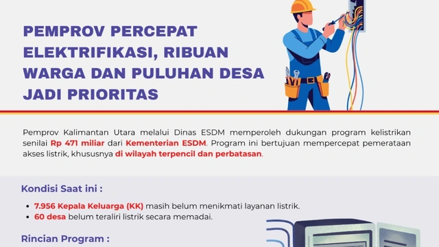 Gambar Sampul
