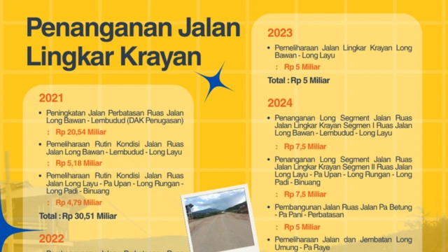 Gambar Sampul