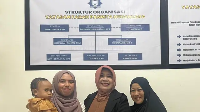 Gambar Sampul